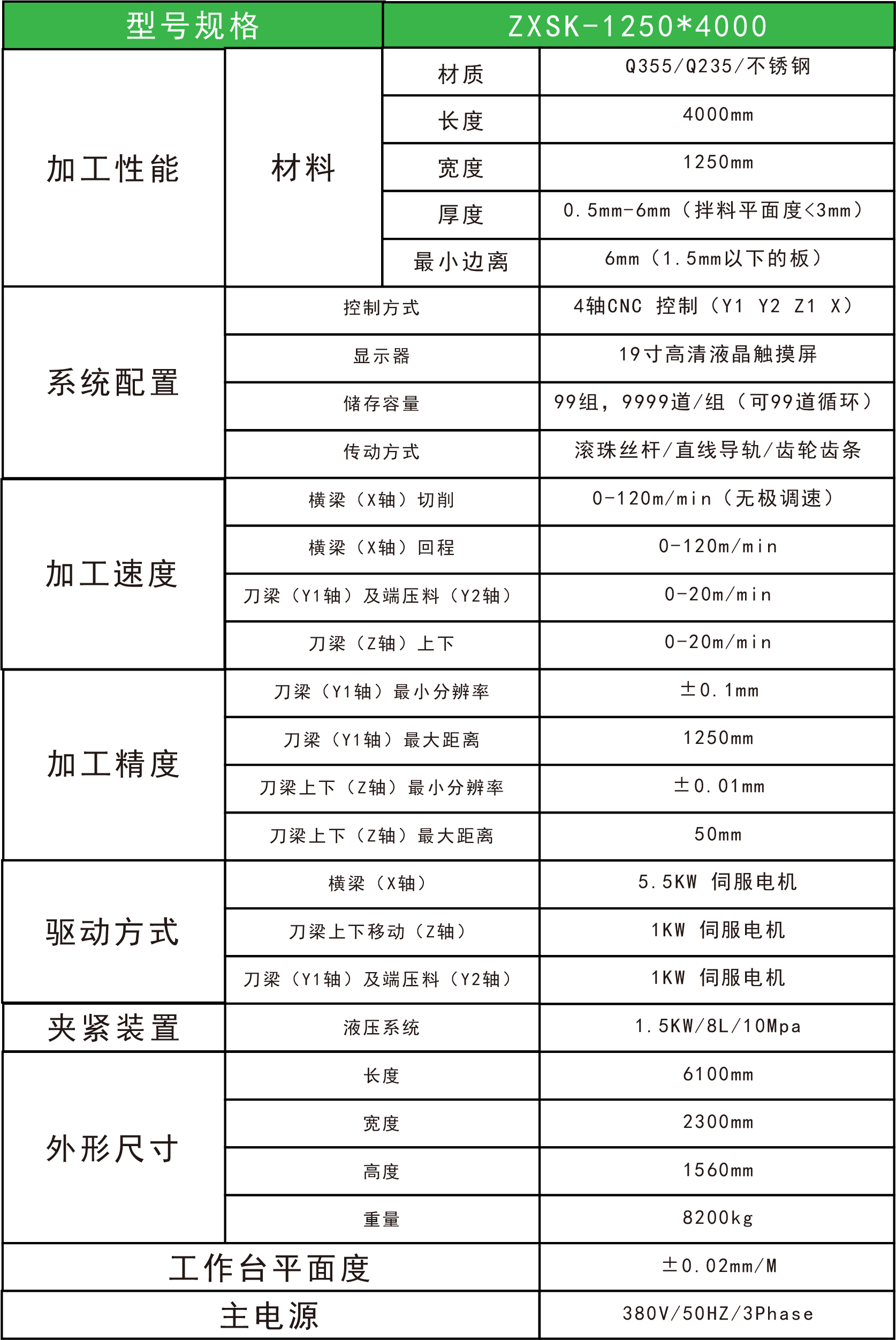 立式數(shù)控龍門高速開槽機參數(shù)